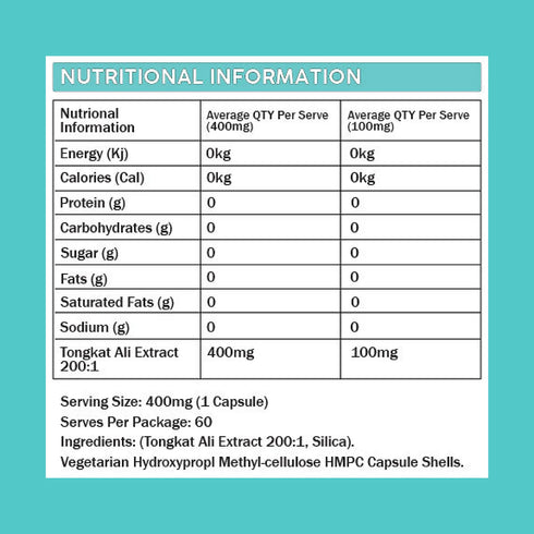 Tongkat Ali 200mg 60 Capsules-Primabolics-Matakana Pharmacy